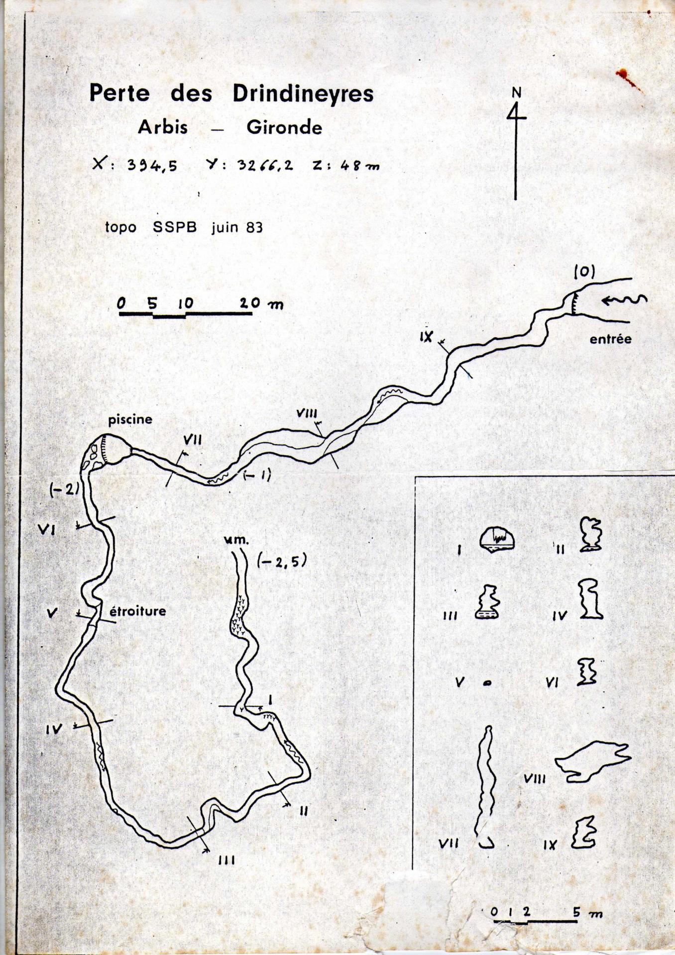 Topographie de la grotte les drindineyres a arbis